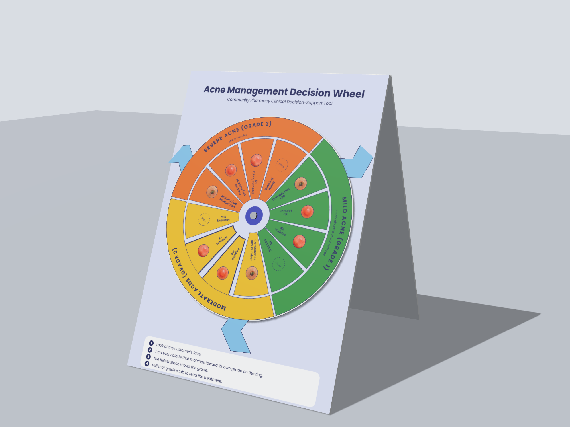 The stand on a counter with the wheel fixed on the front